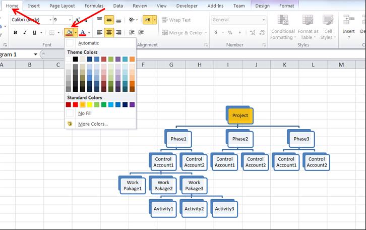 Project Management: Creating Work Breakdown Structure in excel17